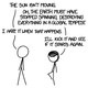 Illustration for article titled XKCD's Creator Explains What Would Happen If Earth Stopped Spinning